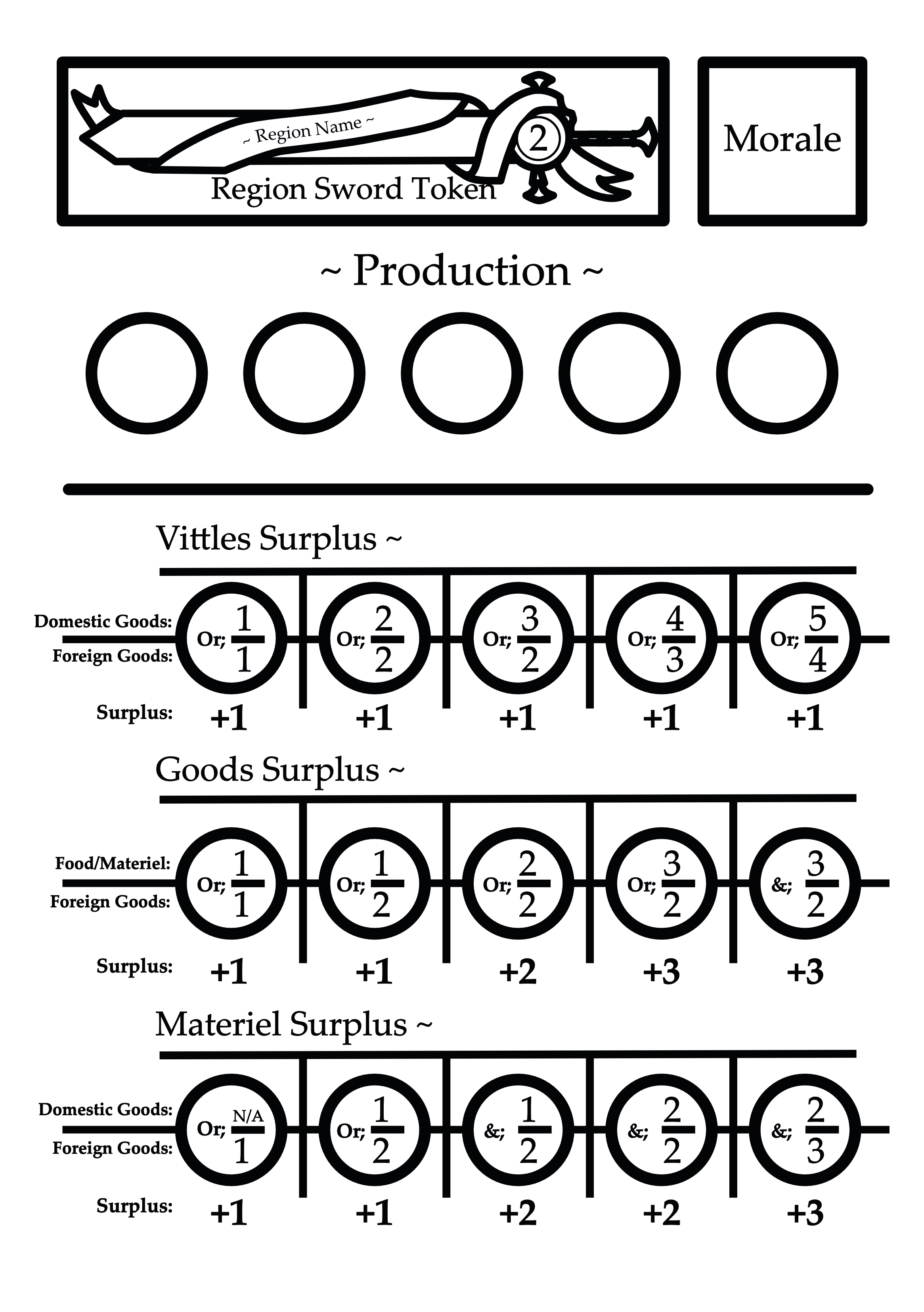 Example Resource Board